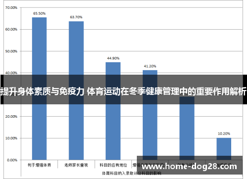 提升身体素质与免疫力 体育运动在冬季健康管理中的重要作用解析